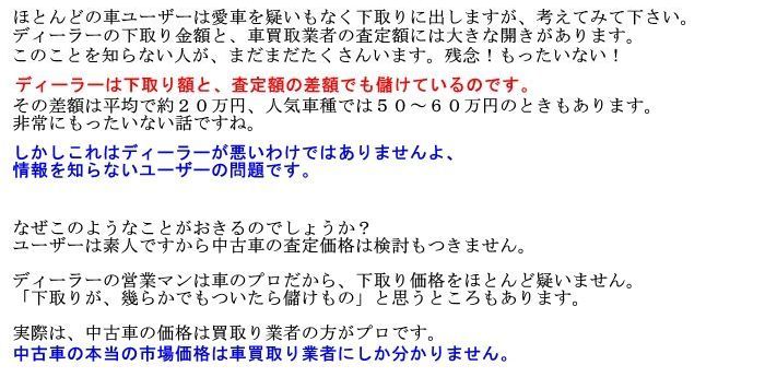 フリード + ハイブリッド 中古車 買取 査定